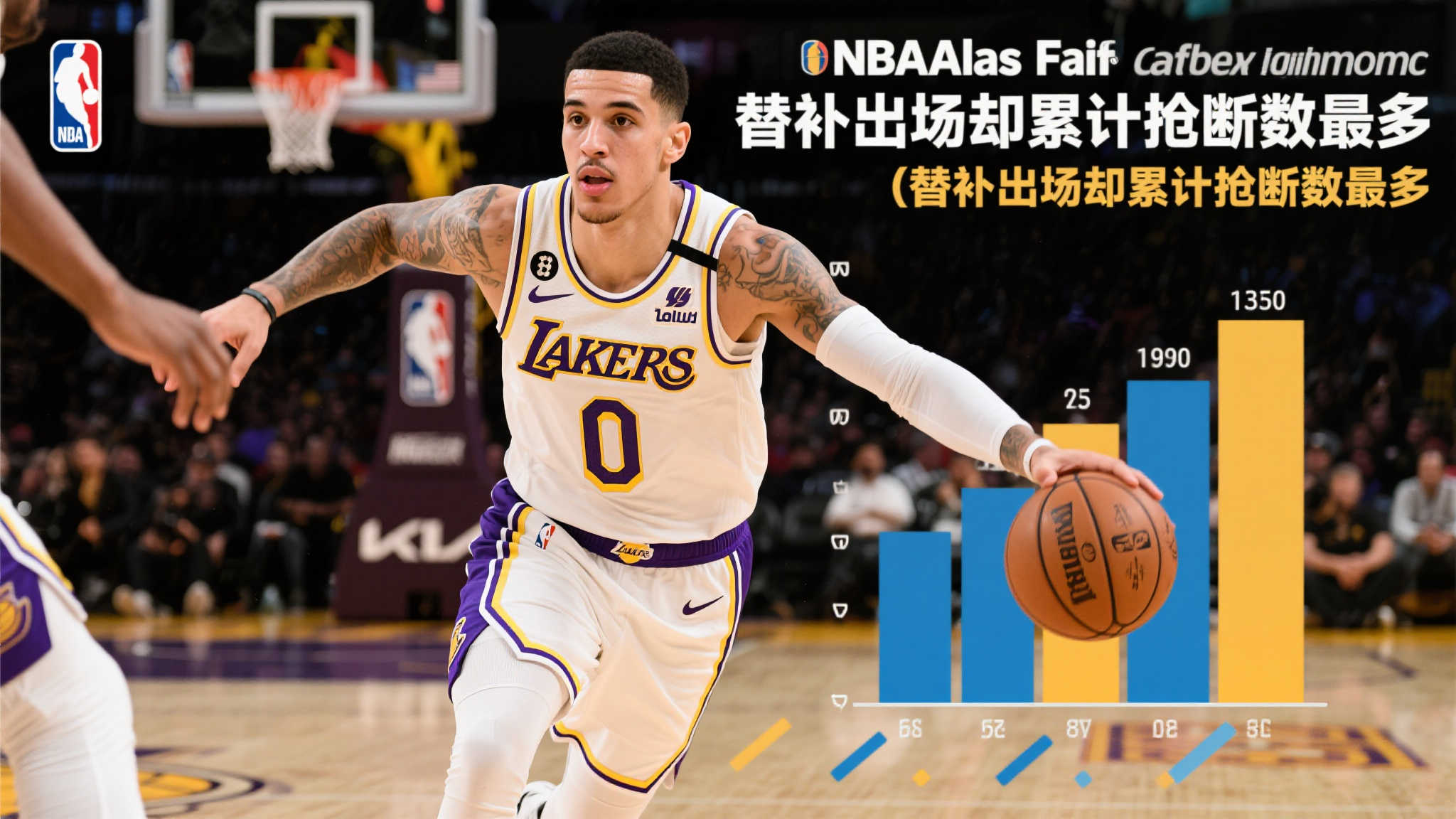 美媒晒图：卡鲁索成NBA总决赛替补抢断王